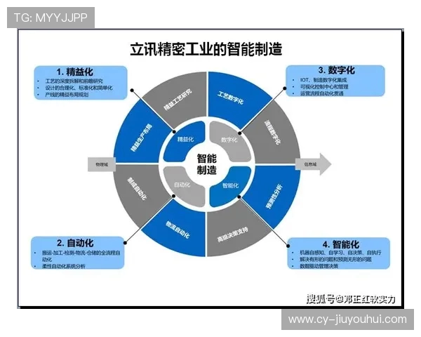 从蛋到足球的奇妙转变探索：创新设计与科技赋能的未来之路